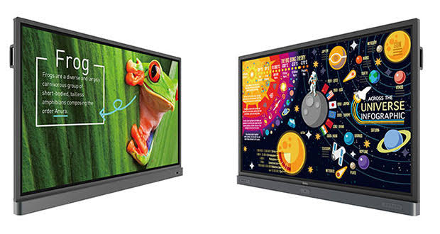 Interactive Flat Panels